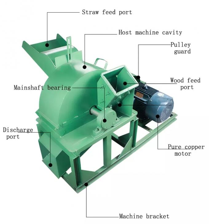 Μηχανή θραυστήρων χορτονομής τροφών μηχανών μύλων σφυριών θραυστήρων σιταριού